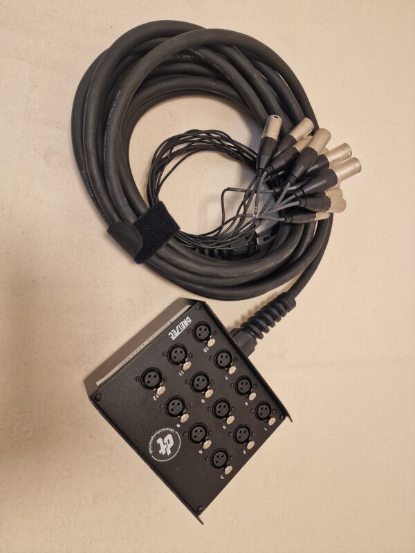 Paket "Band-Mikrofonierung" – Bild 3
